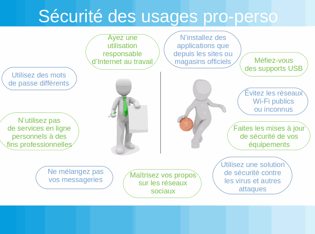 Image de diapositive