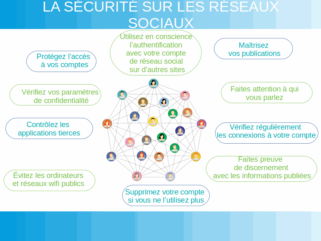 Image de diapositive