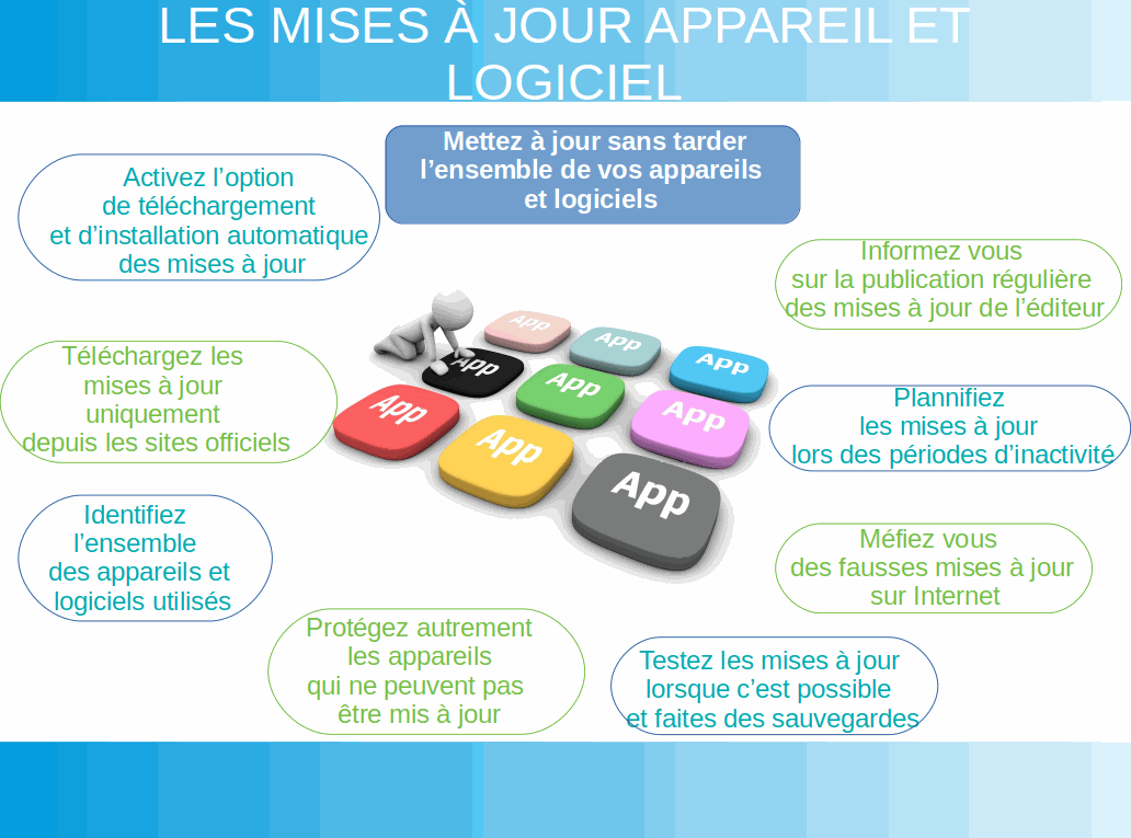 Image de diapositive